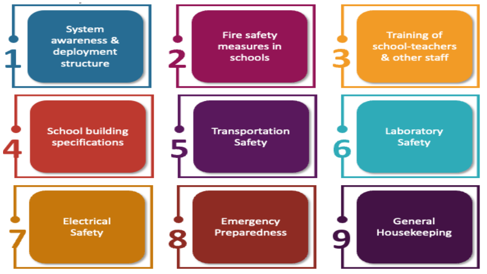 school-safety-slide2